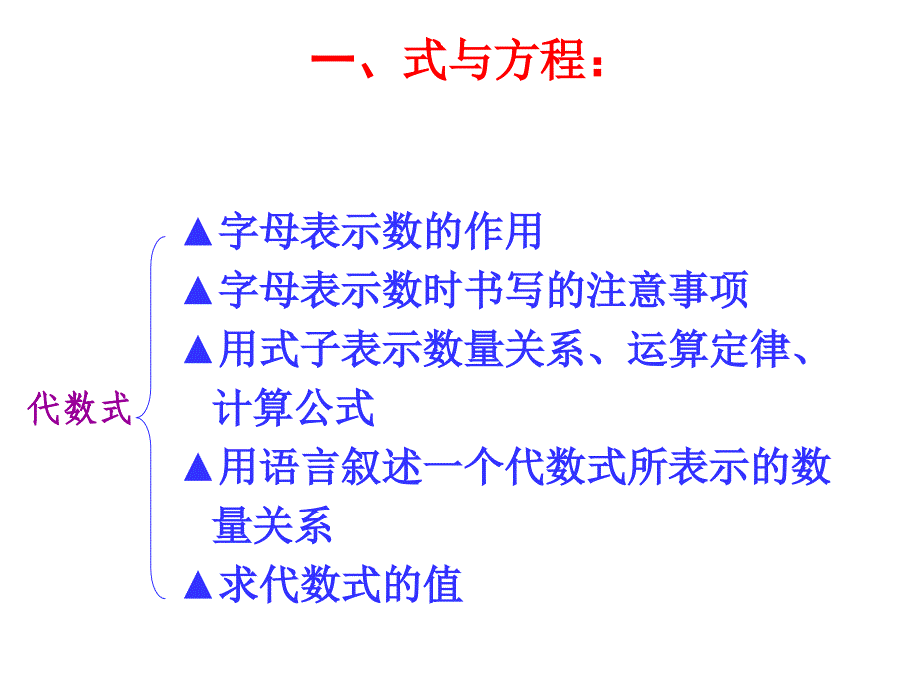 六年级数学下册《数与代数》_第3页