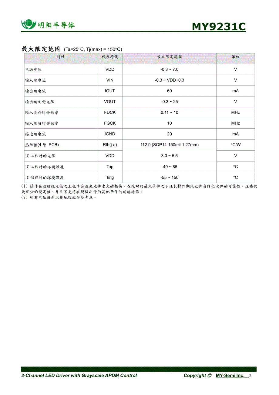 MY9231C内建灰阶自适应脉冲密_第3页