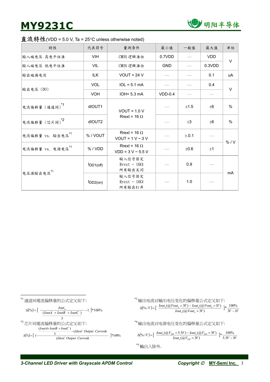 MY9231C内建灰阶自适应脉冲密_第4页