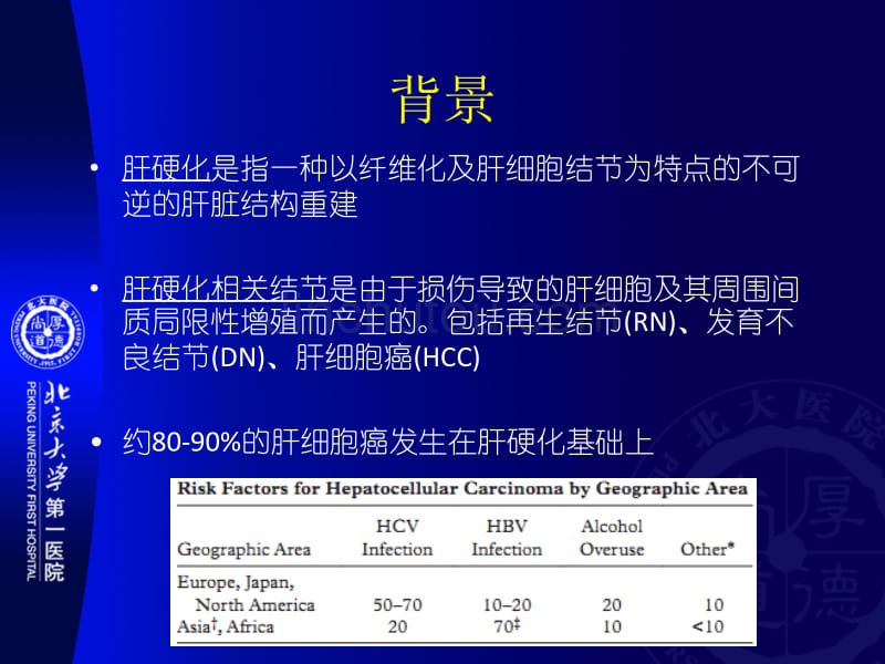 肝硬化相关结节的MR表现_第2页