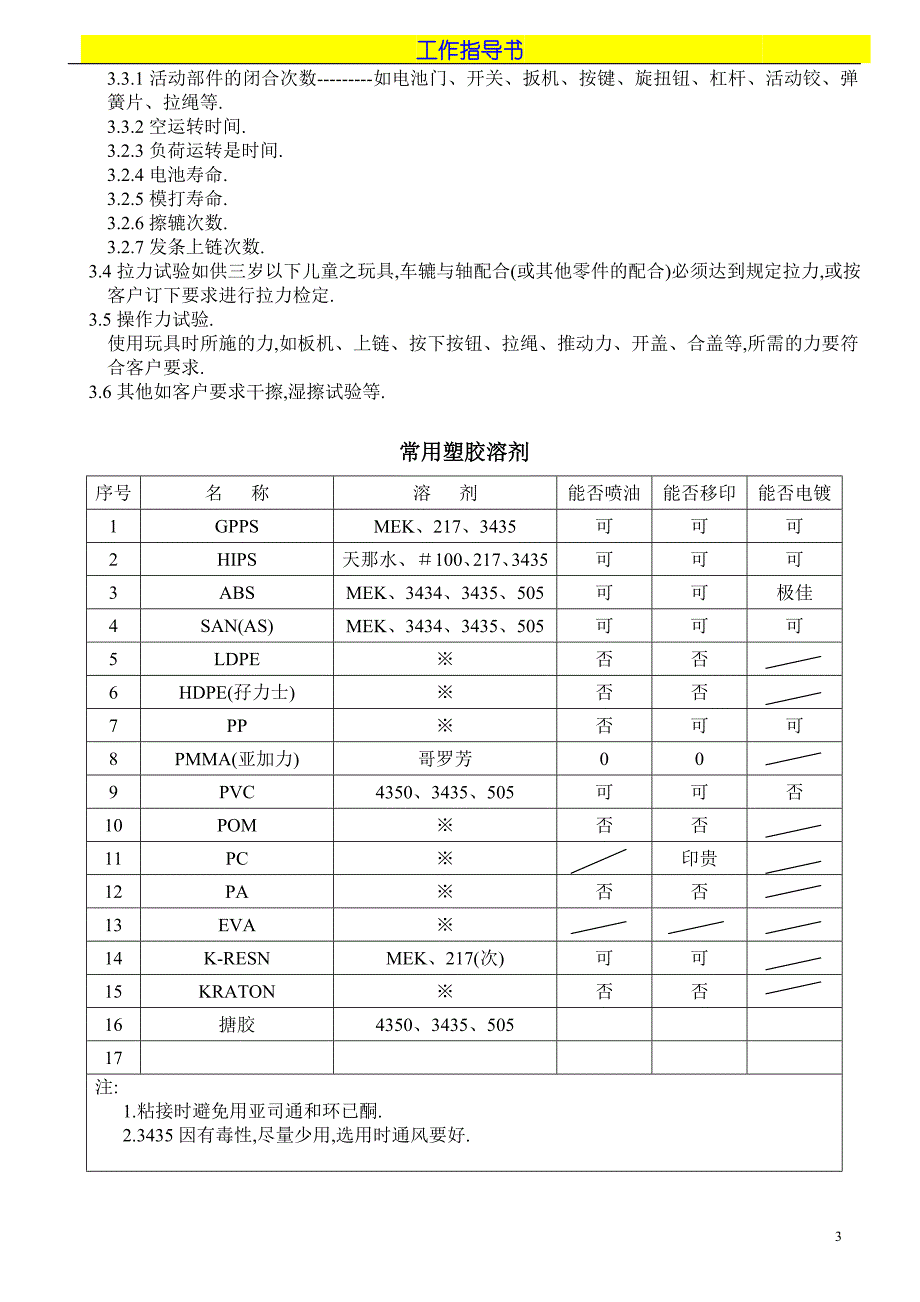 产品工程师(玩具类)工作指引_第4页