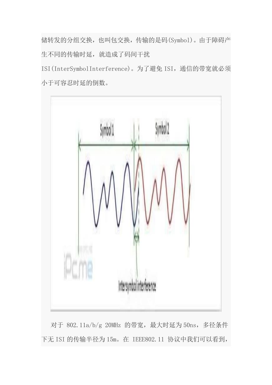 实用科普!无线路由器不同天线的区别_第4页