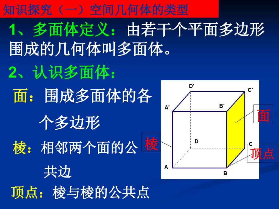 高一数学必修2课件：空间几何体的结构1(新人教A版)_第4页