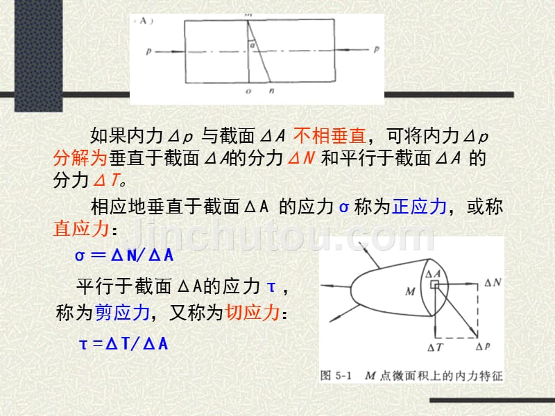 第3章    地质构造分析力学基础(一)_第4页