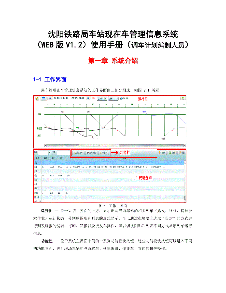 WEB版V1.2现在车使用手册(站调、车站值班员)动车论坛_第1页