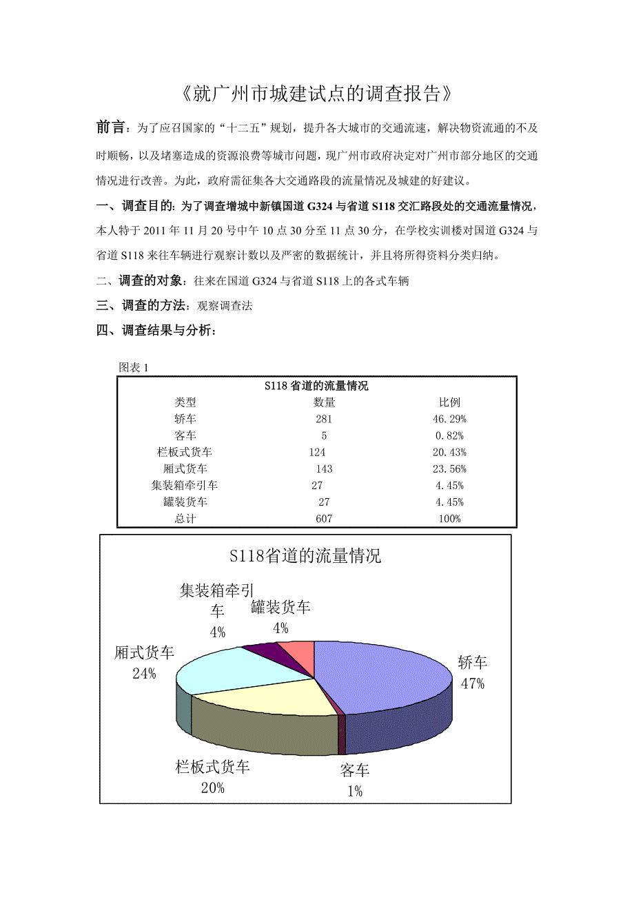 《关于国道G324与省道S118交通情况的调查报告》_第1页