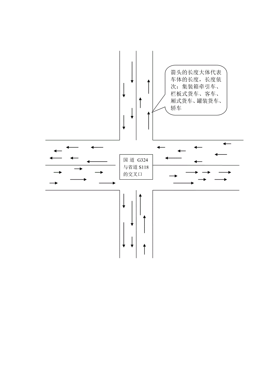 《关于国道G324与省道S118交通情况的调查报告》_第4页