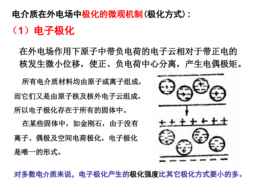 无机材料化学(第9讲)_第3页