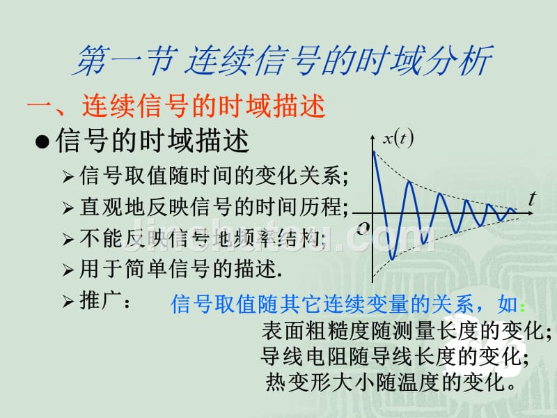 第2章第一节连续信号的时域分析r1_第2页