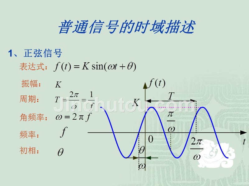 第2章第一节连续信号的时域分析r1_第5页