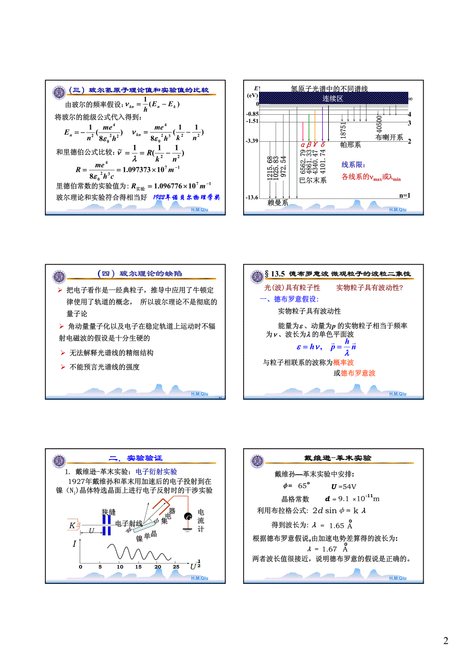 氢原子光谱不确定关系_第2页