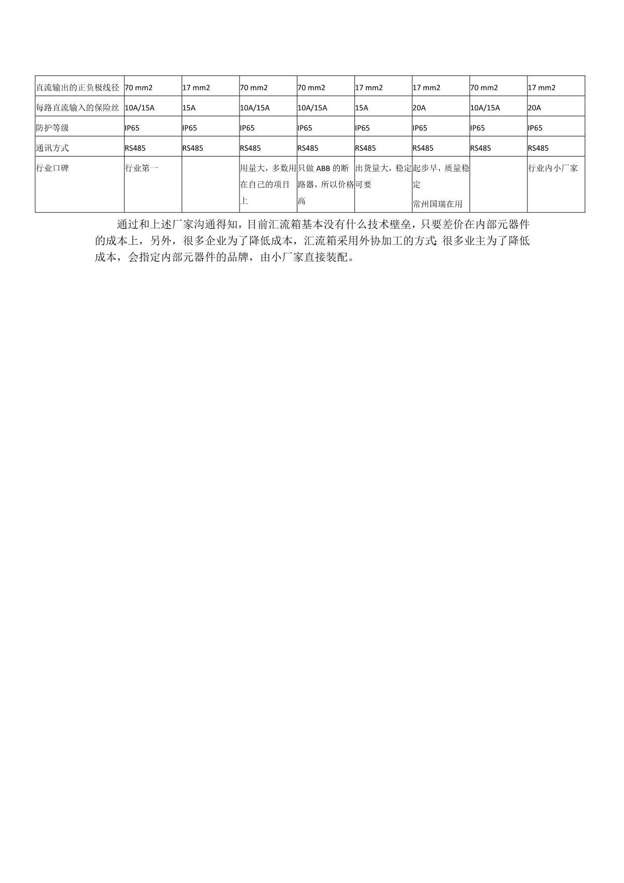 光伏汇流箱介绍及对比_第2页