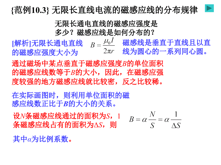 恒磁场之无限长直线电流的磁感应线的分布规律_第1页