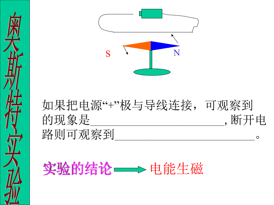 2013版人教版九年级物理第二十章第五节《磁生电》_第2页