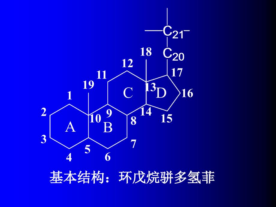 第15章 甾体激素类药物的分析_第2页