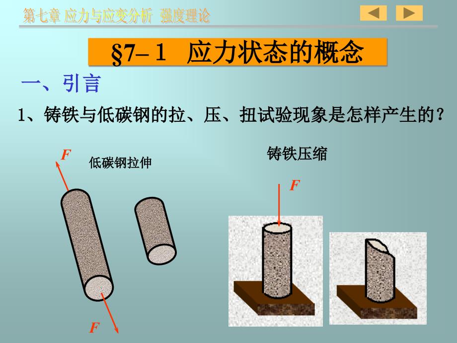 第七章20应力与应变分析强度理论_第3页