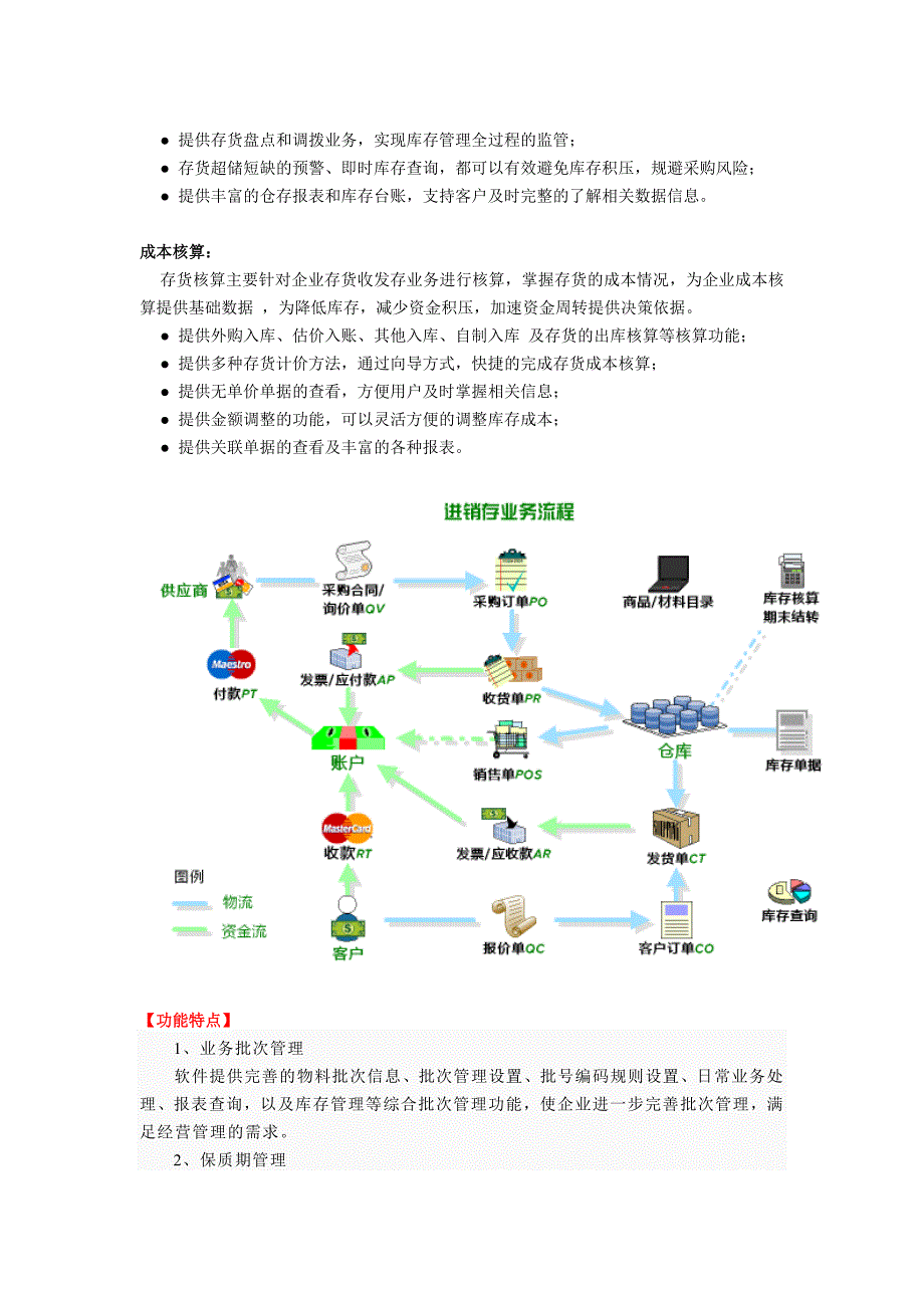 网上药店医疗器械耗材库存管理软件_第3页