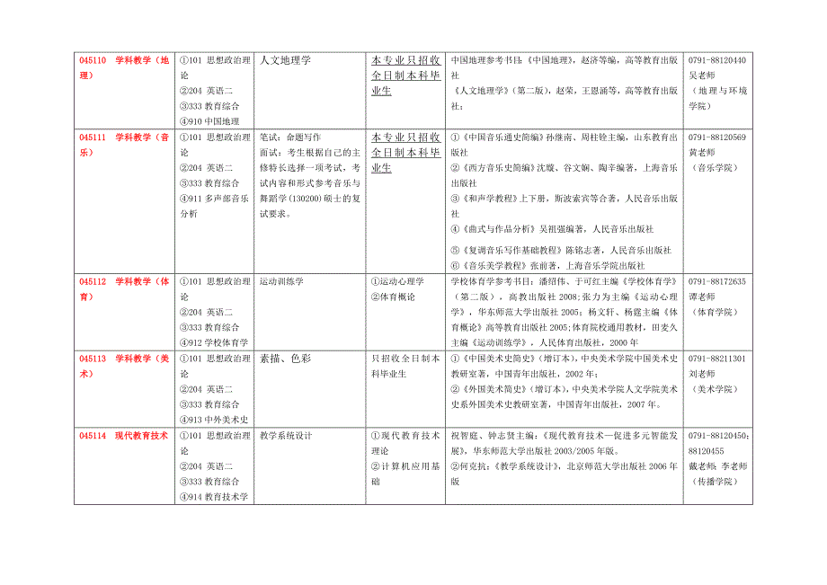 江西师范大学研究生书目_第4页