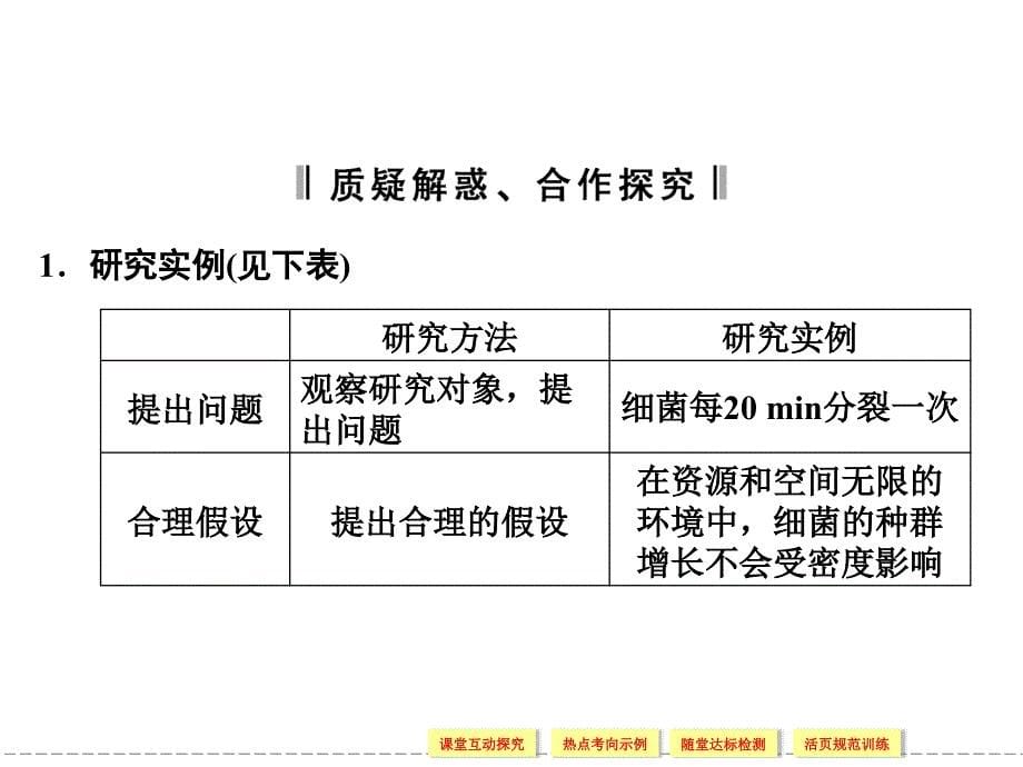 2013-2014版高中生物(人教版,广东专用)必修三同步配套课件4-2种群数量的变化_第5页