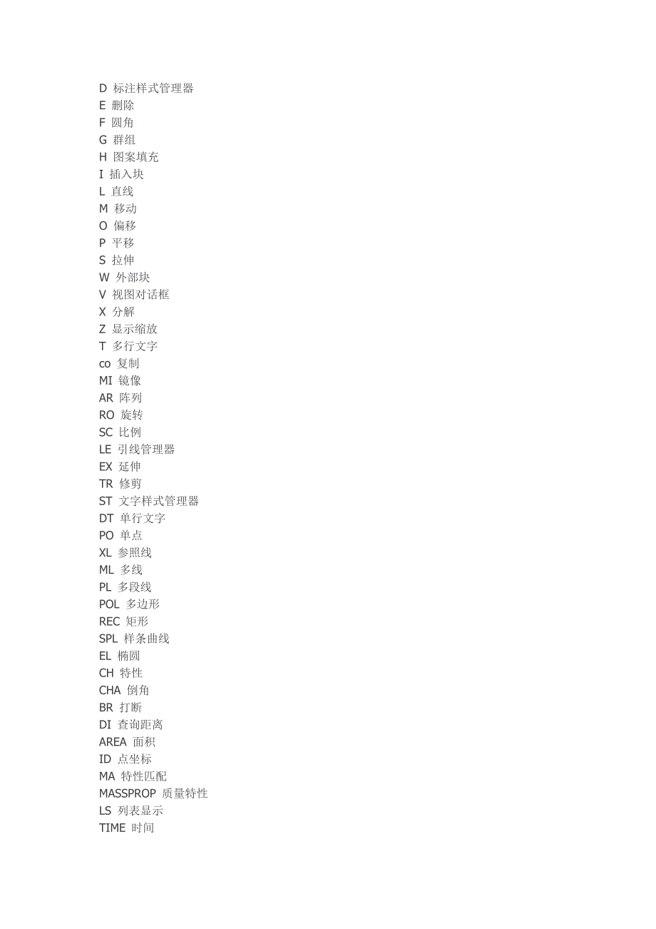 平面设计CAD快捷键和基础_第4页