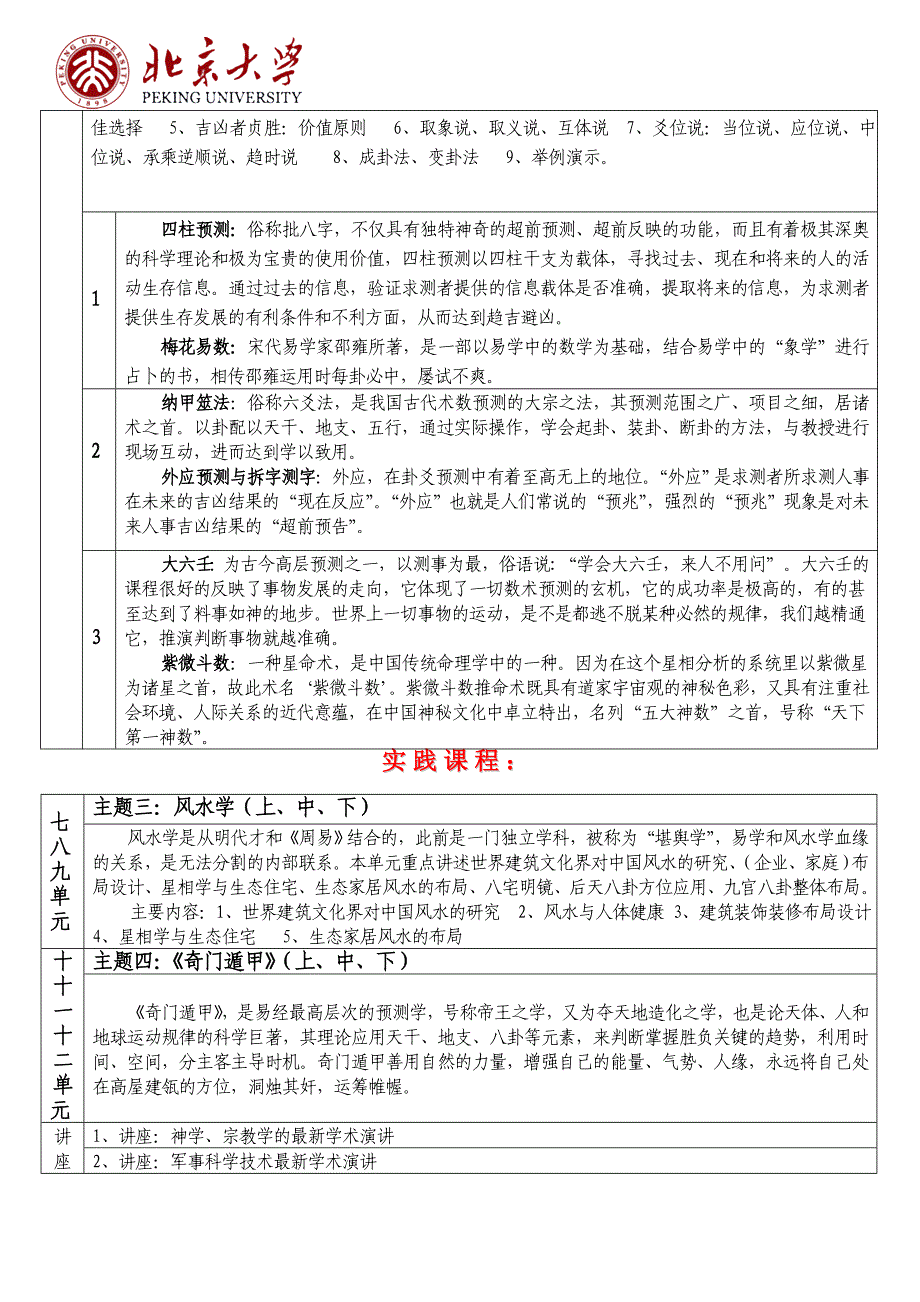 周易和谐智慧博士课程(8.21修改)_第4页