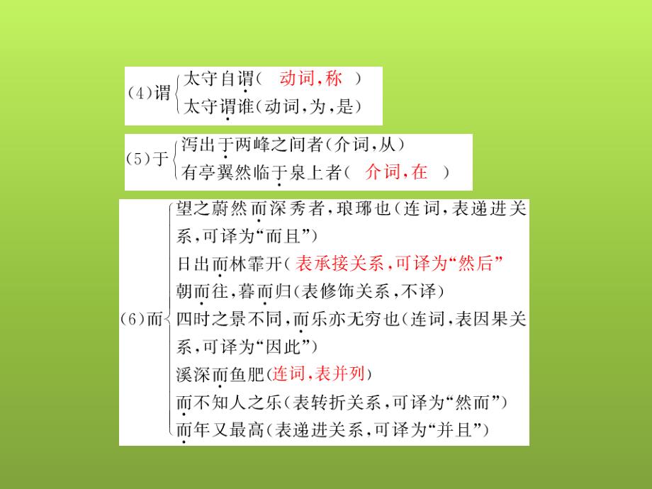 《随堂优化训练》八年级语文下册 第六单元 记游抒怀 28 醉翁亭记配套课件 人教新课标版_第3页