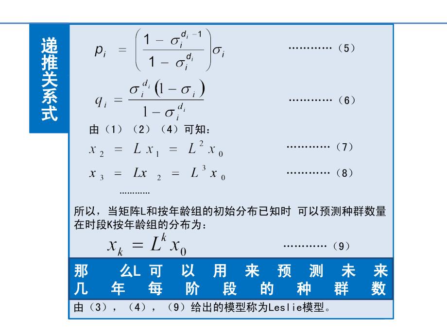 MATLAB软件求线性规划数学模型-海龟种群问题答辩PPT_第4页