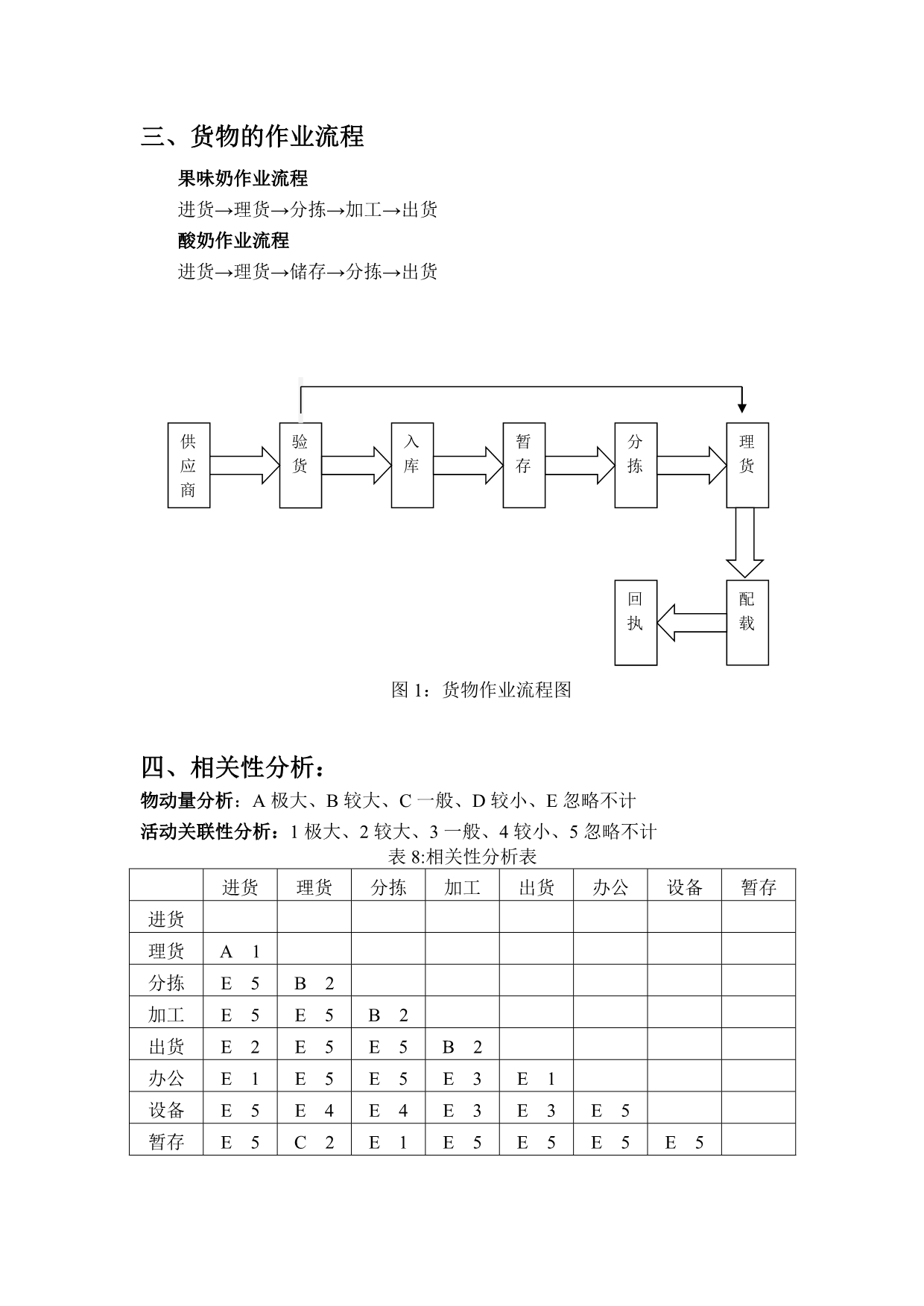 WL111第1组方案1完整版_第5页