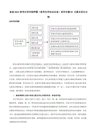 备战2012高考化学冲刺押题(高考化学知识必备)系列专题03元素及其化合物