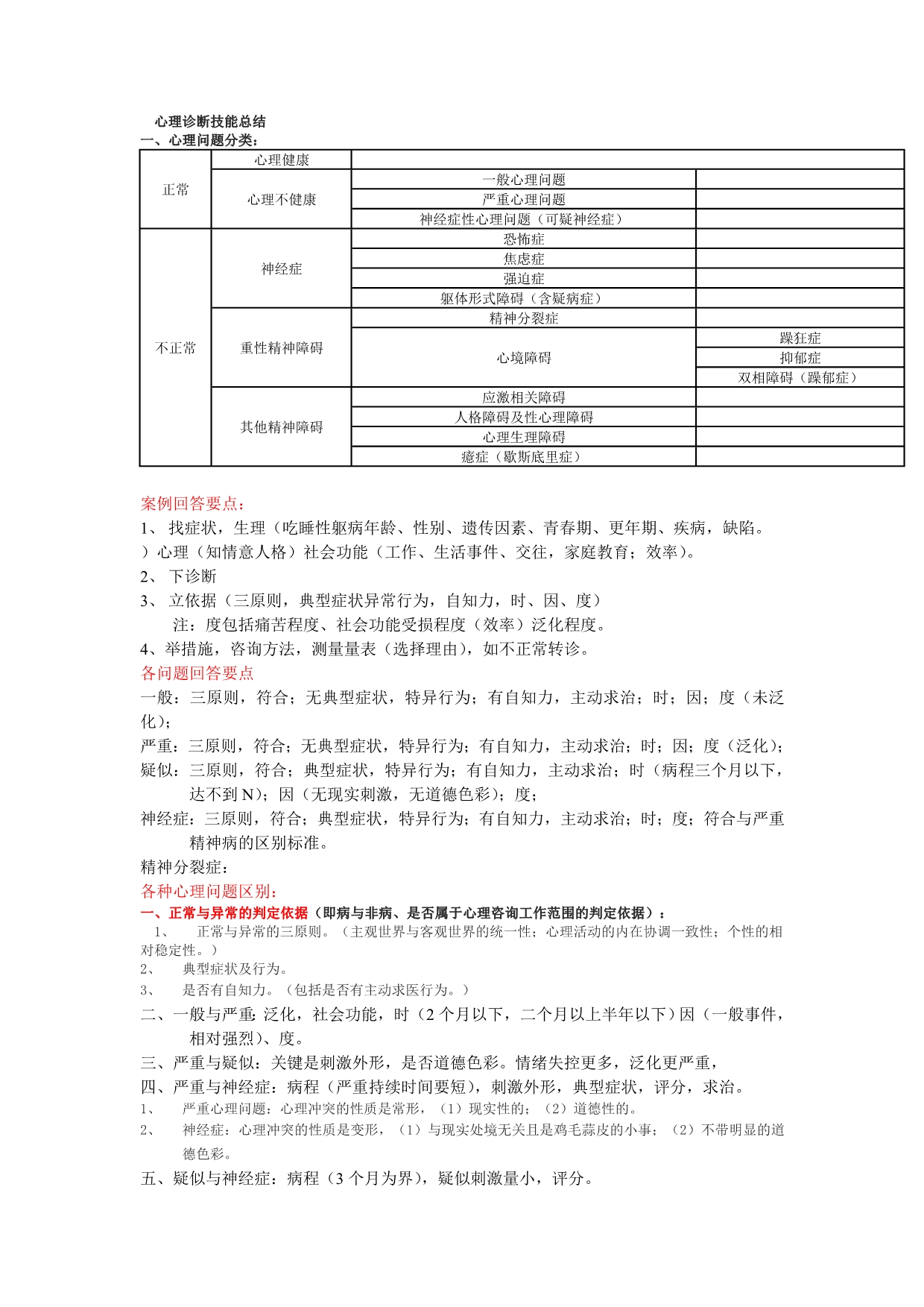 06心理诊断技能总结_第1页