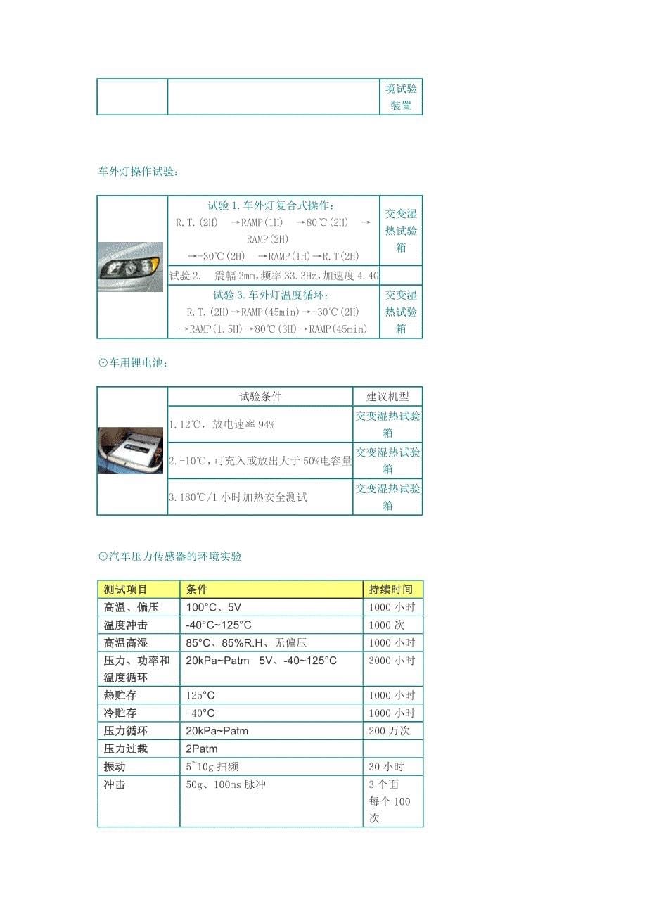 汽车电子可靠性测试及相关标准_第5页