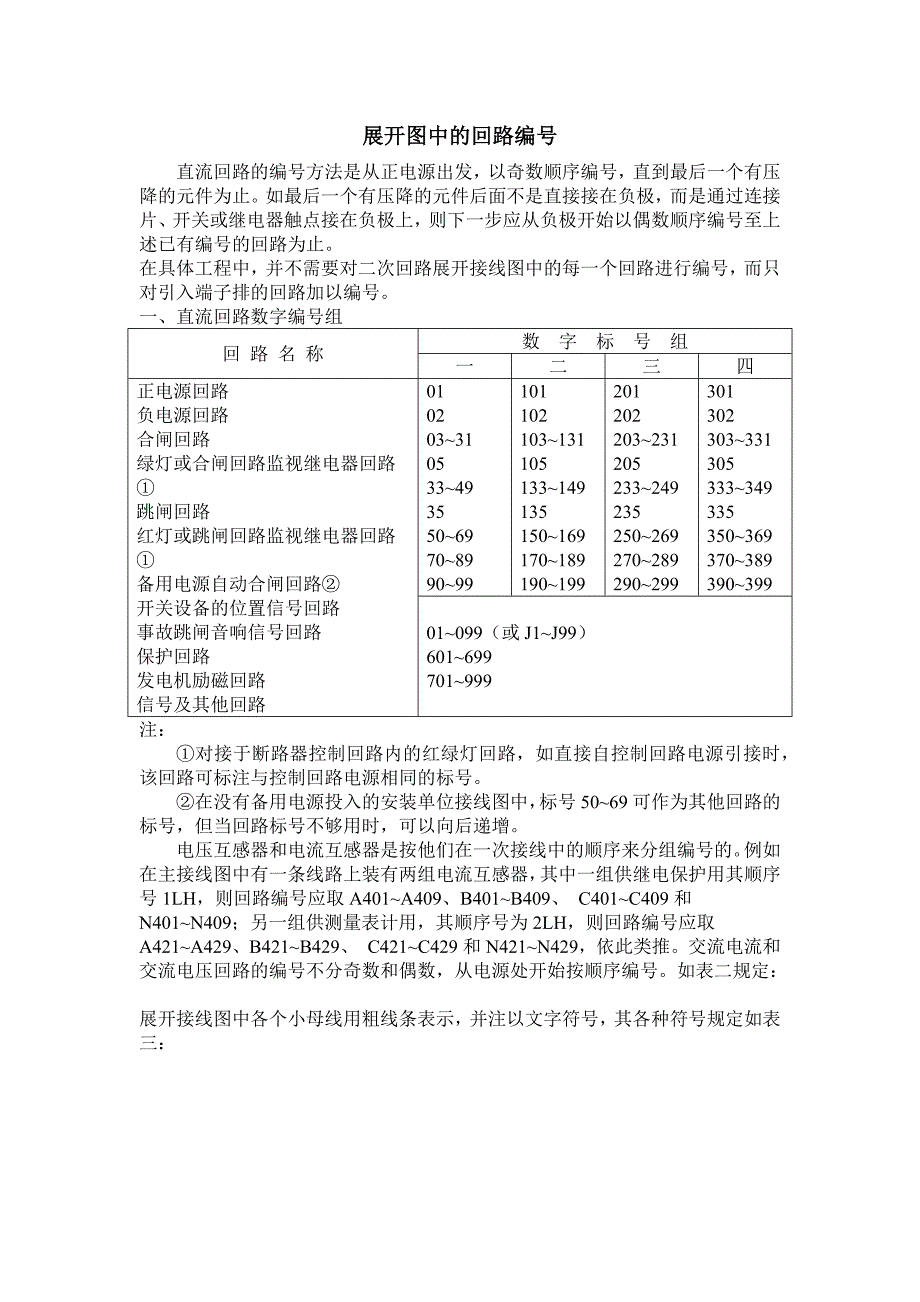 展开图中的回路编号_第1页