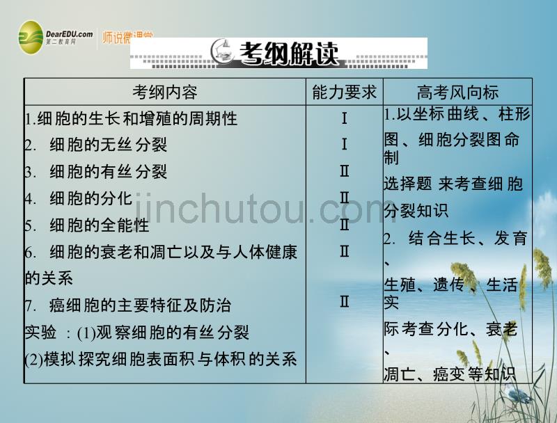 【南方新课堂】2014届高考生物总复习 第6章 第1节 细胞的增殖课件 新人教版必修1 _第2页