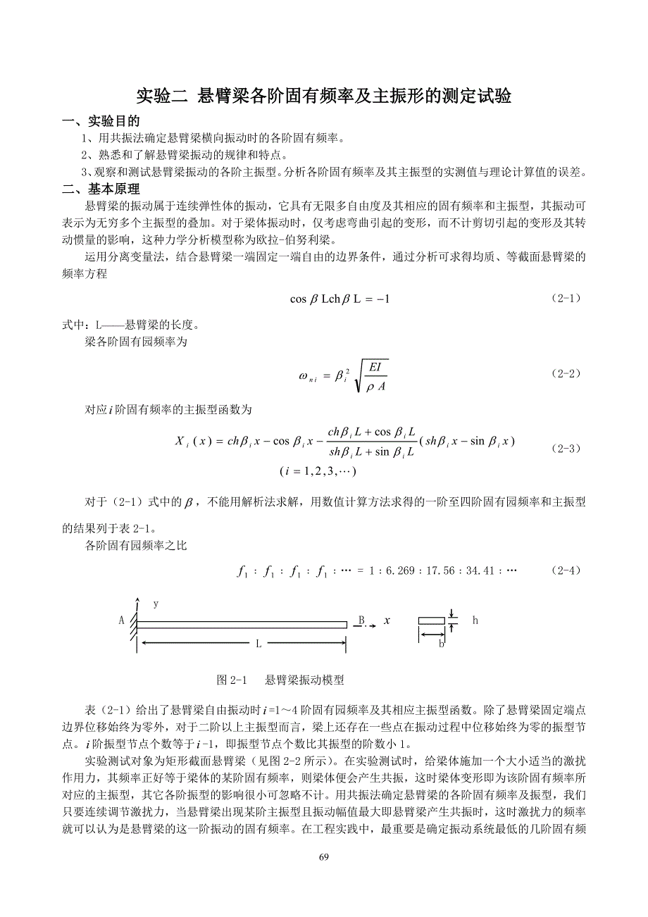 实验二悬臂梁各阶固有频率及主振形的测定试验_第1页