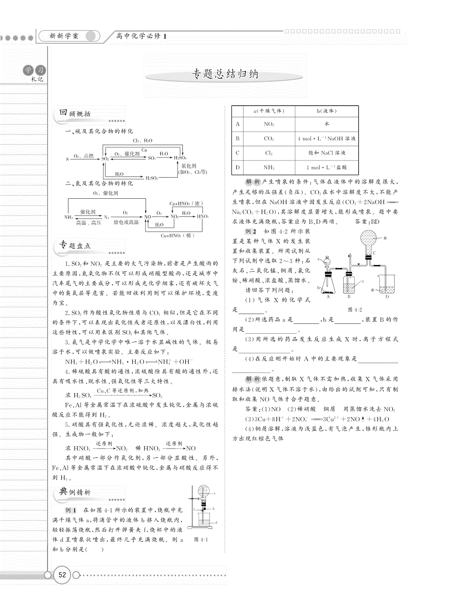 【新新学案系列】高中化学《第四专题 硫 氮和可持续发展》专题总结归纳（pdf） 苏教版必修1_第1页