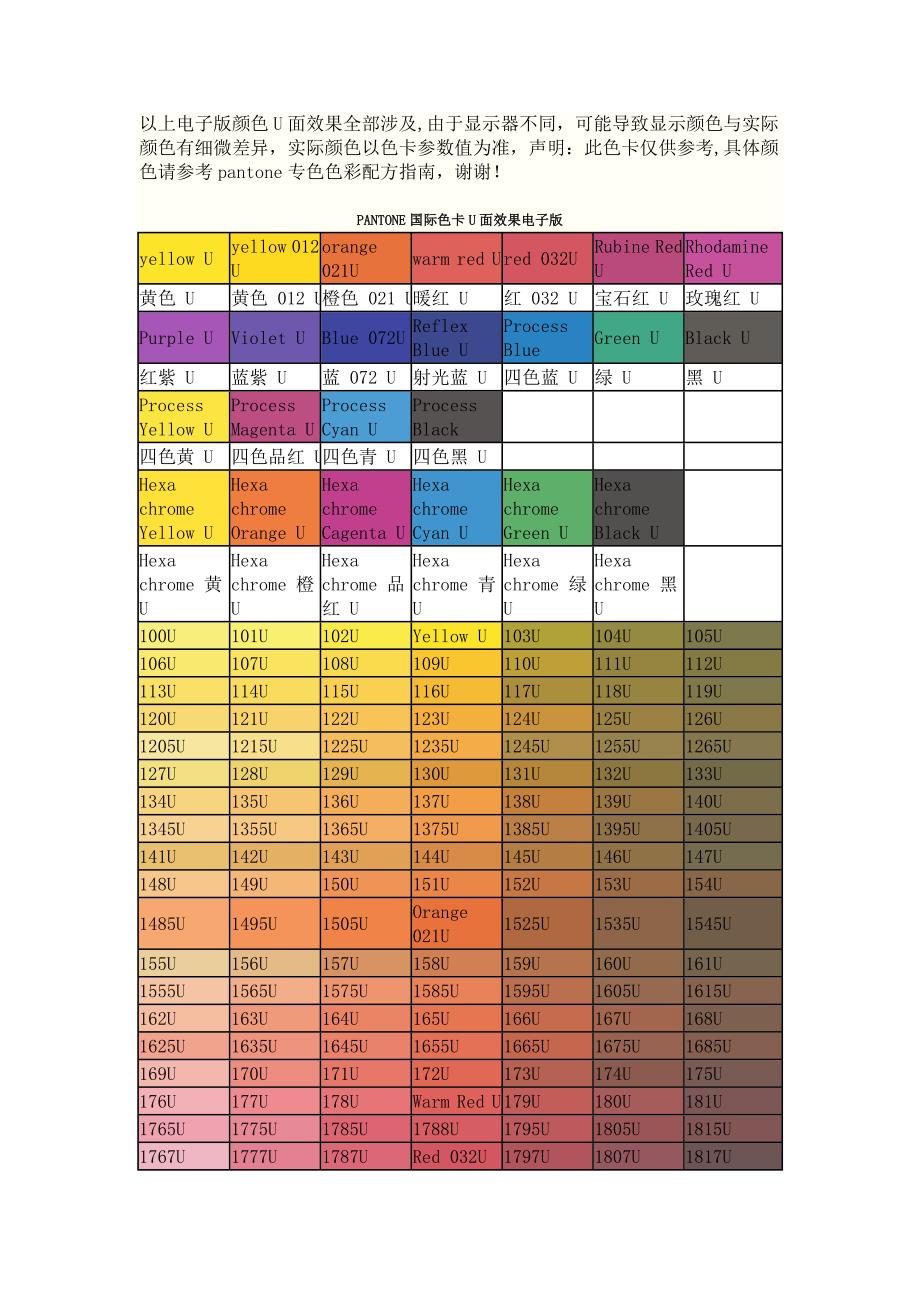 PANTONE潘通色号 国际色卡 U 面效果电子版 潘通号 潘通色卡_第1页