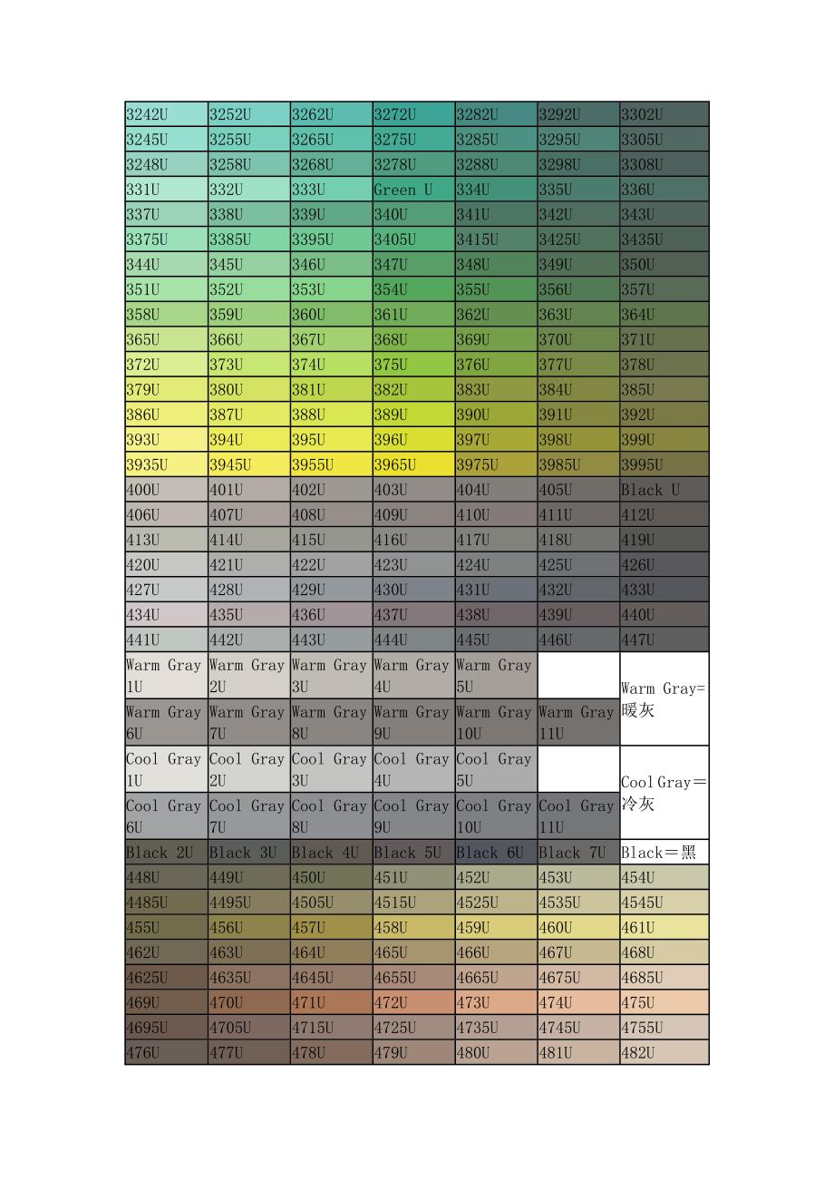 PANTONE潘通色号 国际色卡 U 面效果电子版 潘通号 潘通色卡_第3页