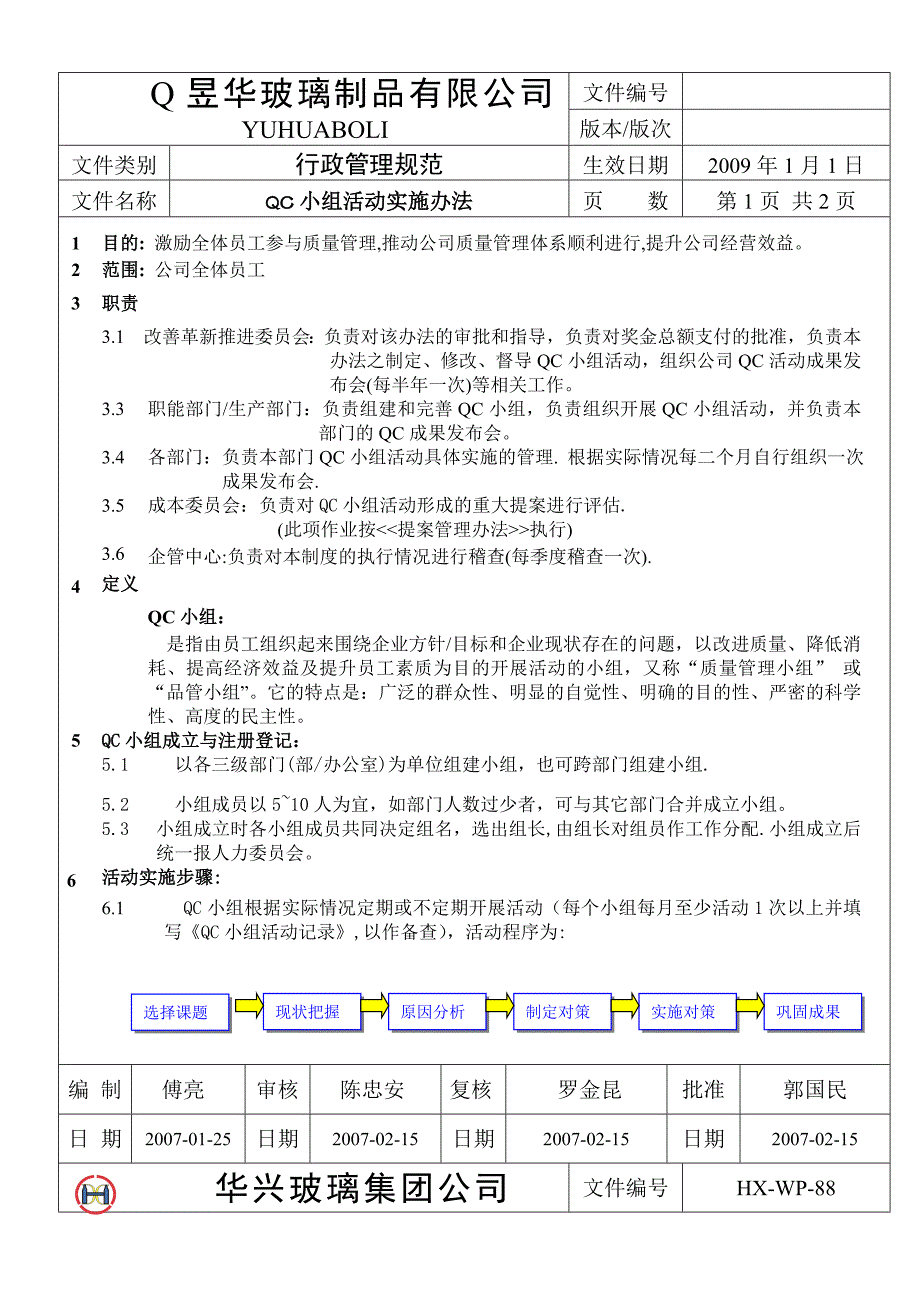 QC小组活动实施办法a_第1页