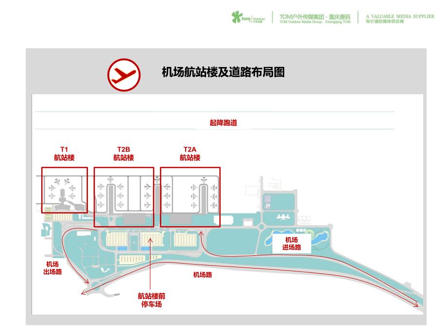 重庆江北机场LED屏数字媒体资料_第3页