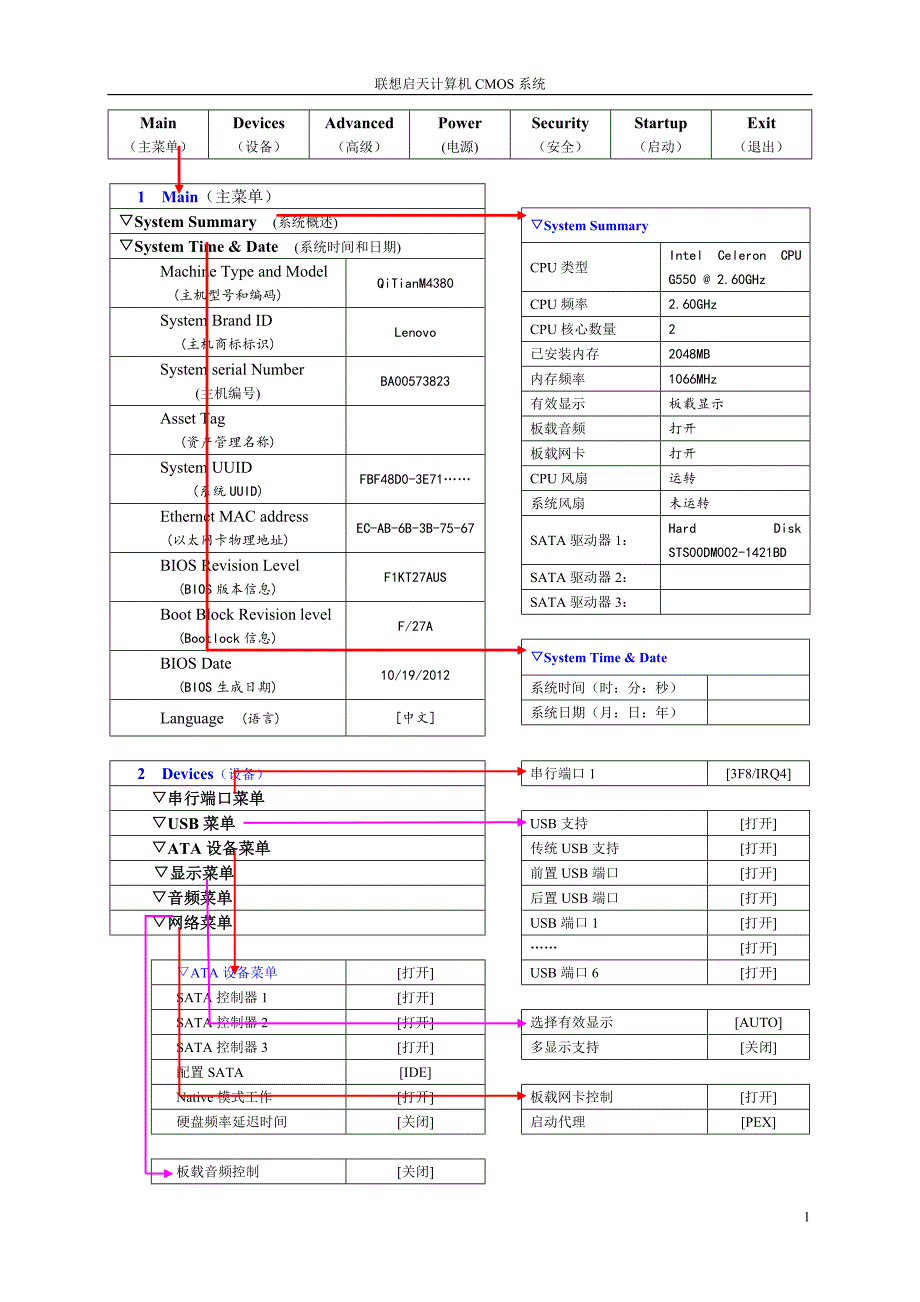 CMOS的设置(联想启天)_第1页