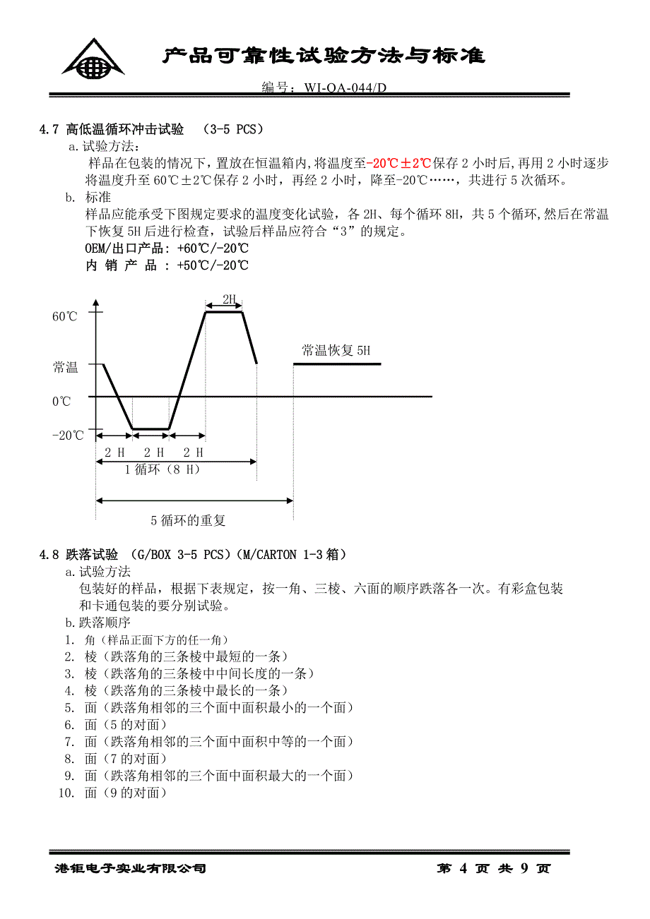 可靠性试验方法与标准_第4页