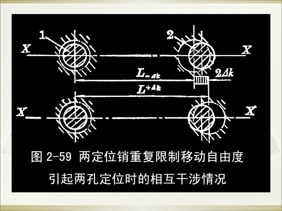 组合定位中各定位元件限制自由度分析_第2页