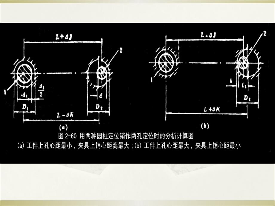 组合定位中各定位元件限制自由度分析_第3页