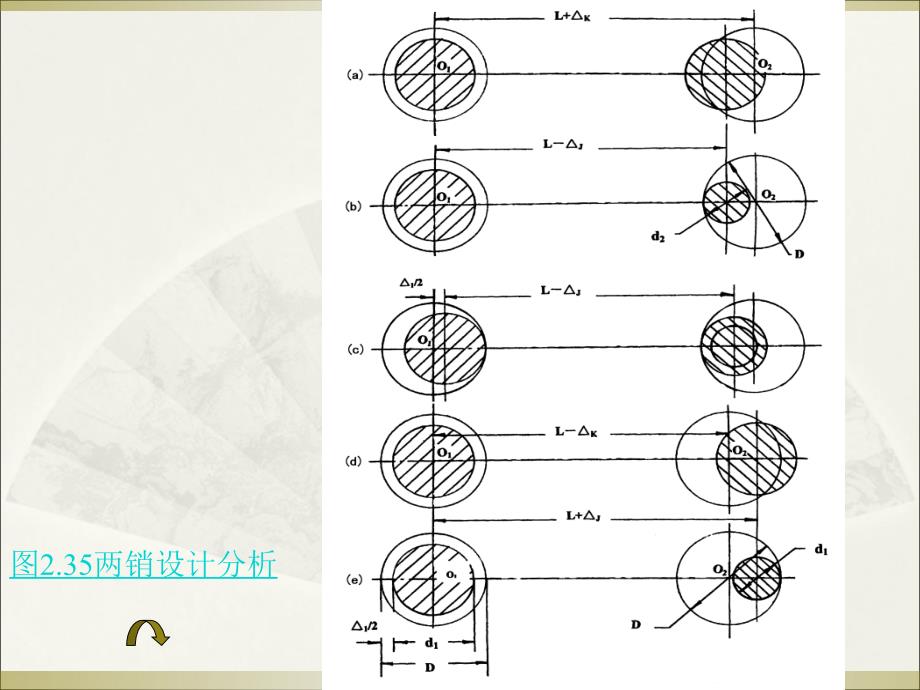 组合定位中各定位元件限制自由度分析_第4页