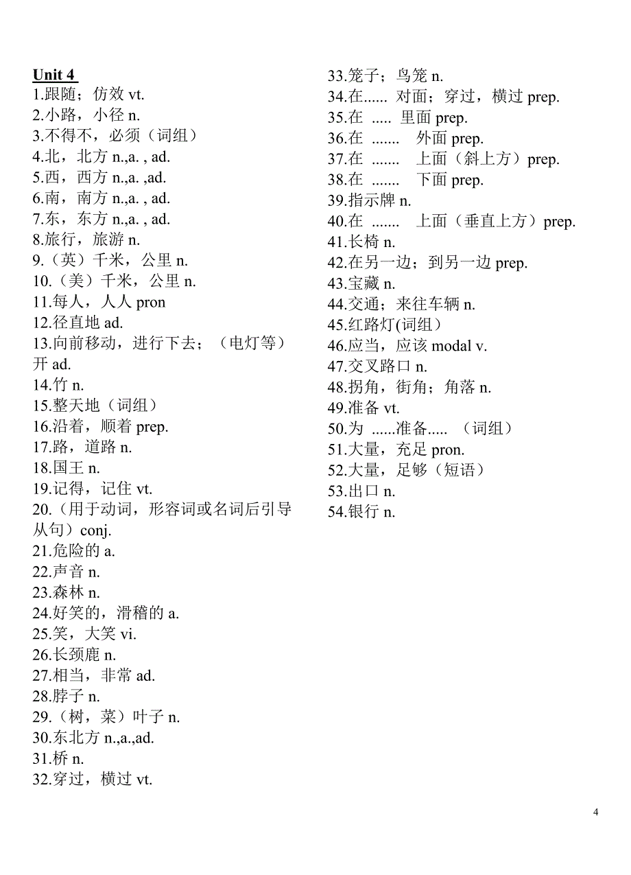 译林2012版7B单词及词组_第4页