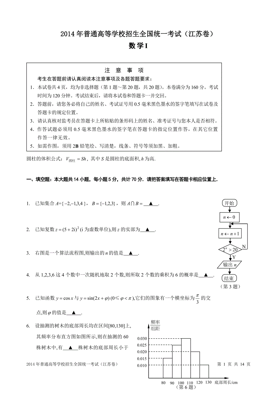 2014年普通高等学校招生全国统一考试江苏卷(数学)_第1页