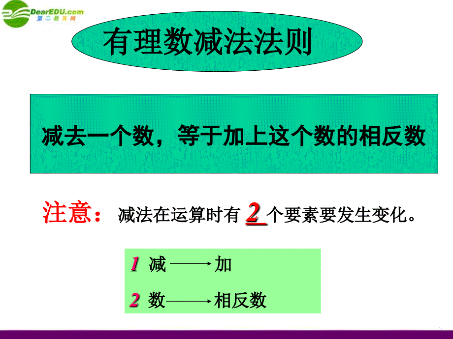 七年级数学上册 1.3.有理数的减法课件(2)人教新课标版_第2页