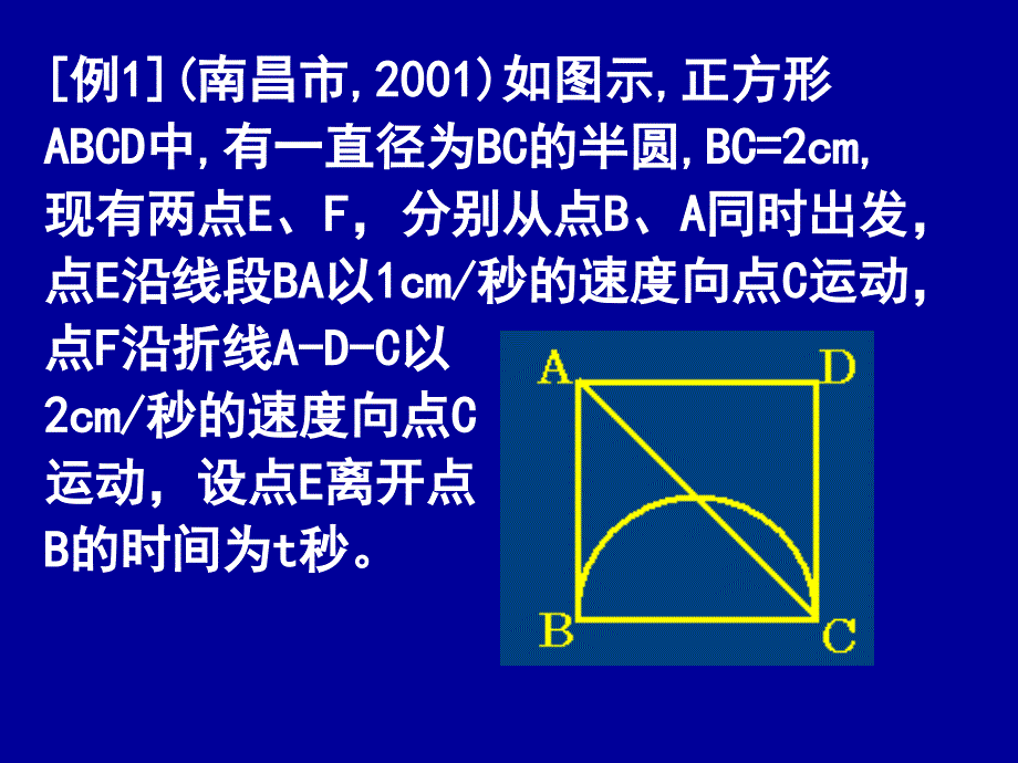 中考数学几何型综合问题专题课件_第2页