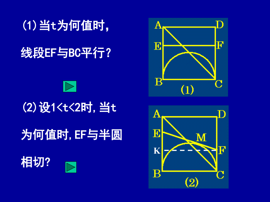 中考数学几何型综合问题专题课件_第3页