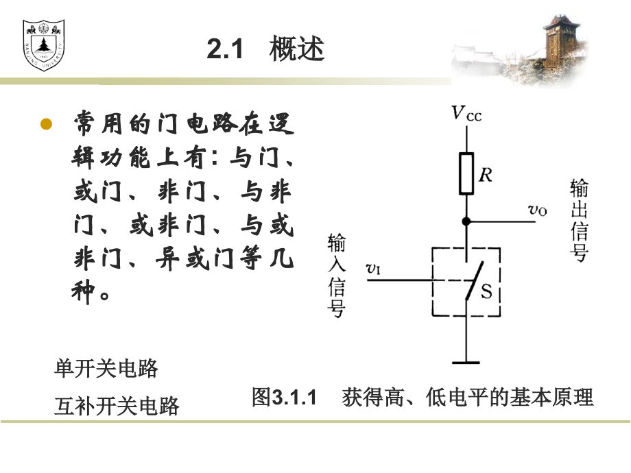 数字电子技术基础 第三章%281%29_第2页